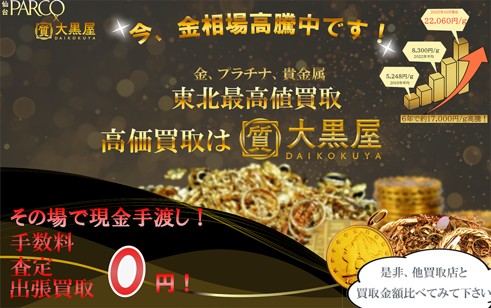 金　買取の画像①